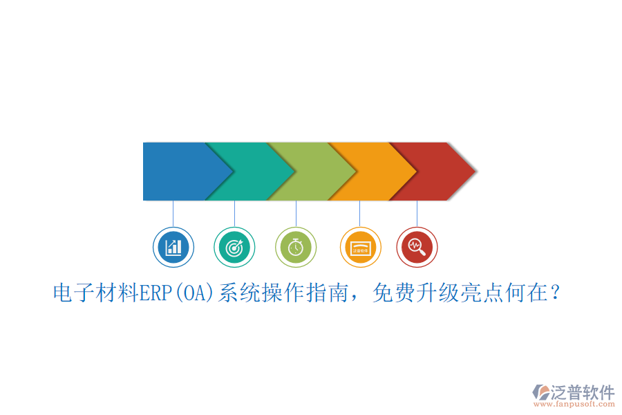 電子材料ERP(OA)系統(tǒng)操作指南，免費(fèi)升級亮點(diǎn)何在？