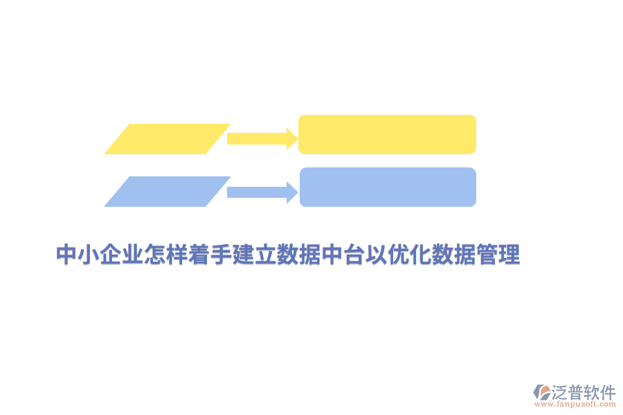 中小企業(yè)怎樣著手建立數據中臺以優(yōu)化數據管理