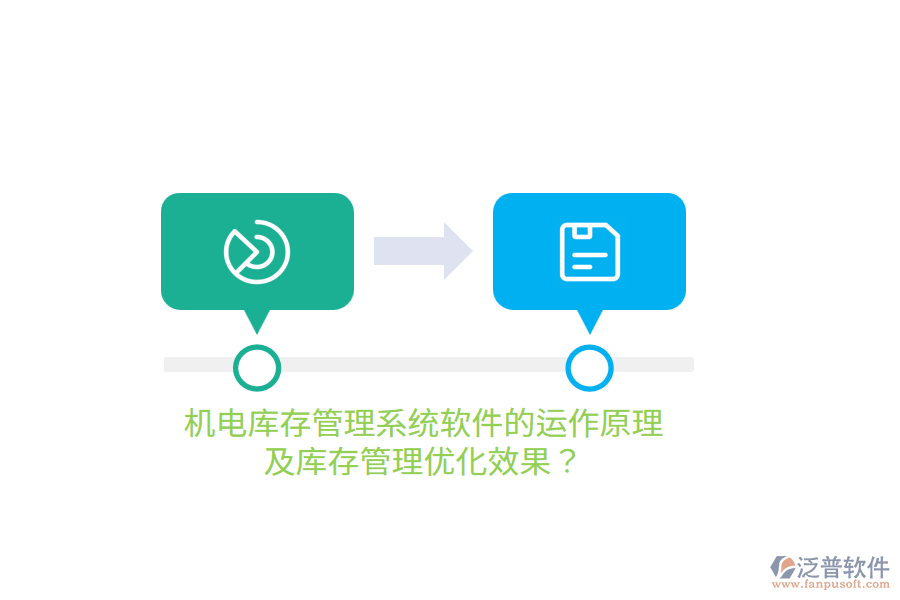 機(jī)電庫存管理系統(tǒng)軟件的運作原理及庫存管理優(yōu)化效果？