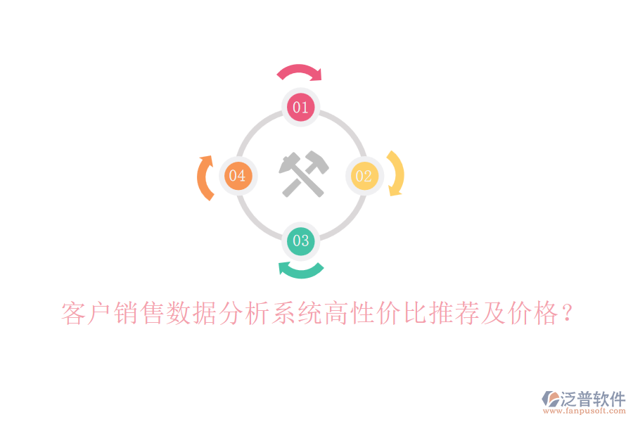 客戶銷售數(shù)據(jù)分析系統(tǒng)高性價(jià)比推薦及價(jià)格？