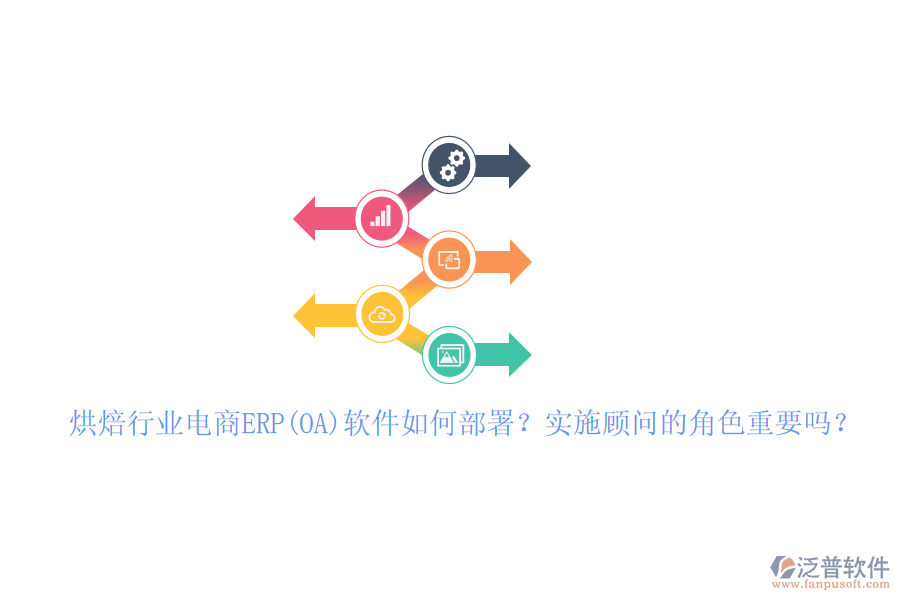 烘焙行業(yè)電商ERP(OA)軟件如何部署？實施顧問的角色重要嗎？