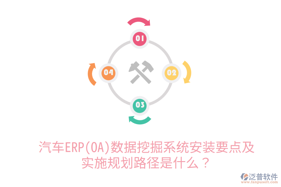 汽車(chē)ERP(OA)數(shù)據(jù)挖掘系統(tǒng)安裝要點(diǎn)及實(shí)施規(guī)劃路徑是什么？