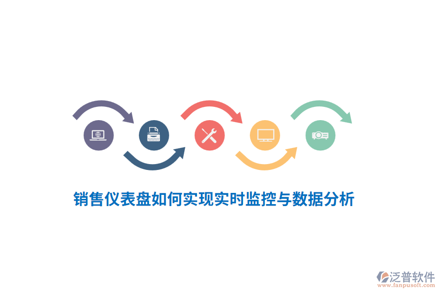 銷售儀表盤如何實現(xiàn)實時監(jiān)控與數(shù)據(jù)分析？