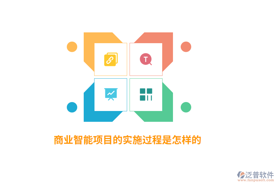 商業(yè)智能項目的實施過程是怎樣的？