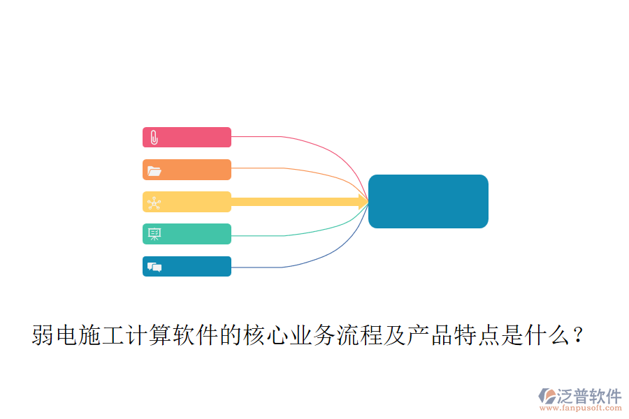 弱電施工計算軟件的核心業(yè)務(wù)流程及產(chǎn)品特點是什么？