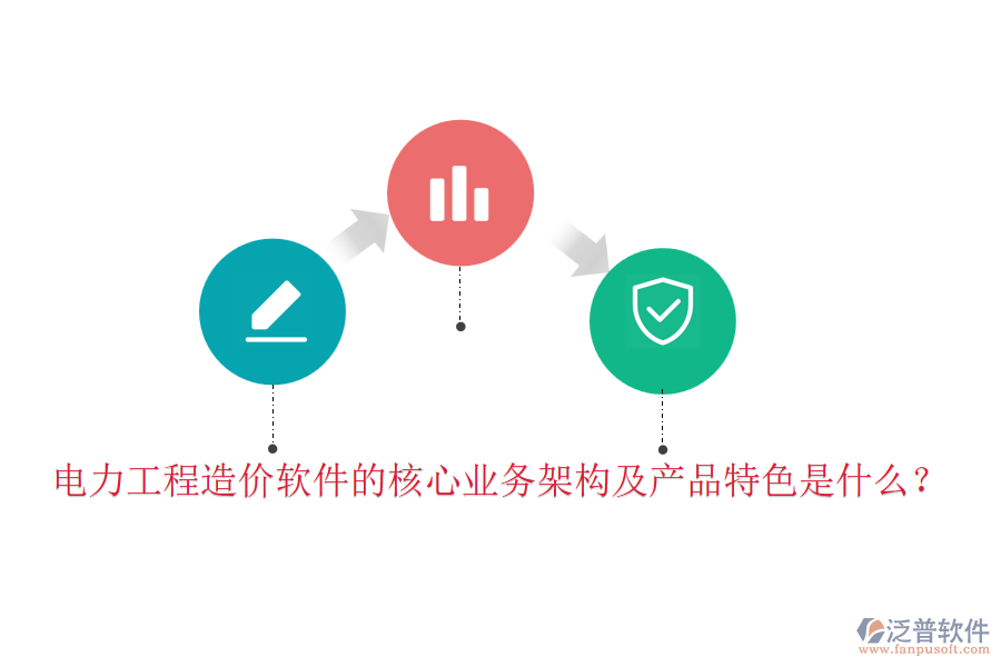 電力工程造價軟件的核心業(yè)務(wù)架構(gòu)及產(chǎn)品特色是什么？