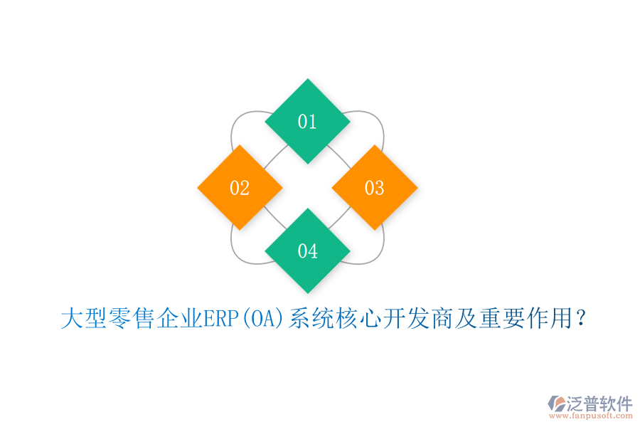 大型零售企業(yè)ERP(OA)系統(tǒng)核心開發(fā)商及重要作用？