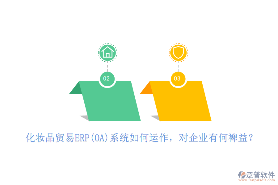 化妝品貿(mào)易ERP(OA)系統(tǒng)如何運(yùn)作，對(duì)企業(yè)有何裨益？