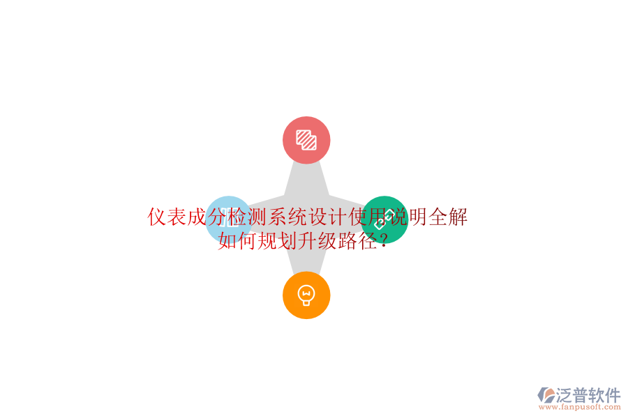 儀表成分檢測系統(tǒng)設計使用說明全解，如何規(guī)劃升級路徑？