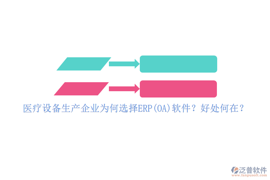 醫(yī)療設(shè)備生產(chǎn)企業(yè)為何選擇ERP(OA)軟件？好處何在？