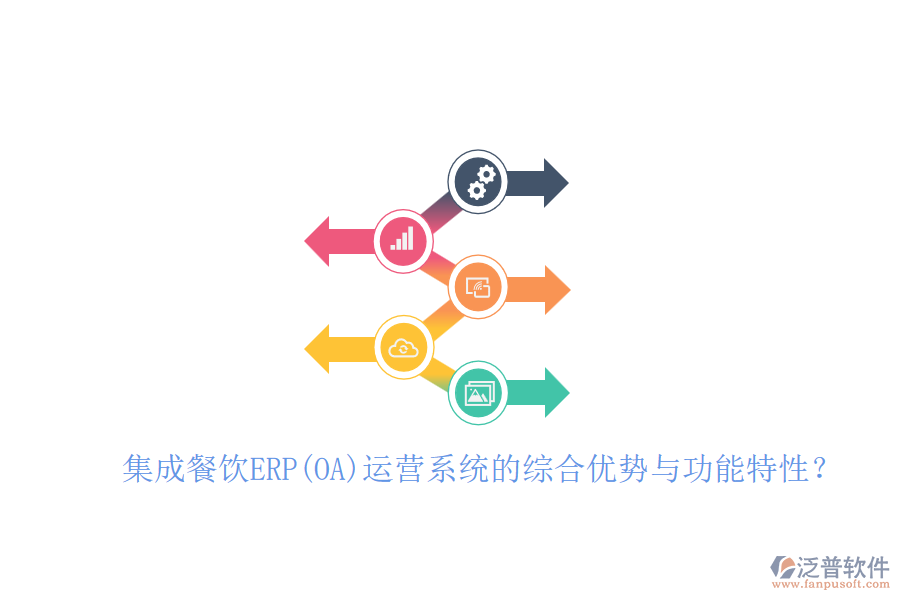 集成餐飲ERP(OA)運營系統(tǒng)的綜合優(yōu)勢與功能特性？