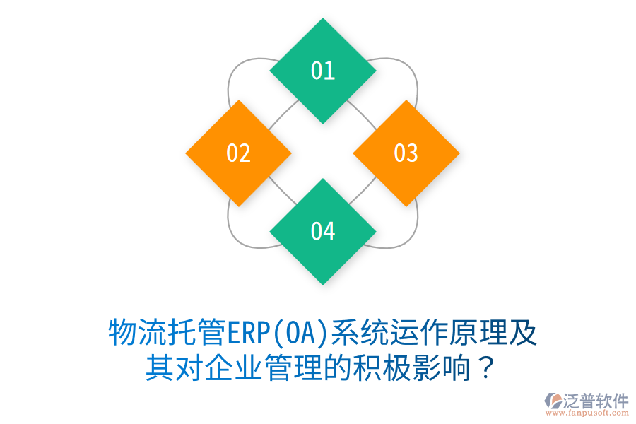 物流托管ERP(OA)系統(tǒng)運作原理及其對<a href=http://keekorok-lodge.com/gongsi/xt/ target=_blank class=infotextkey>企業(yè)管理</a>的積極影響？