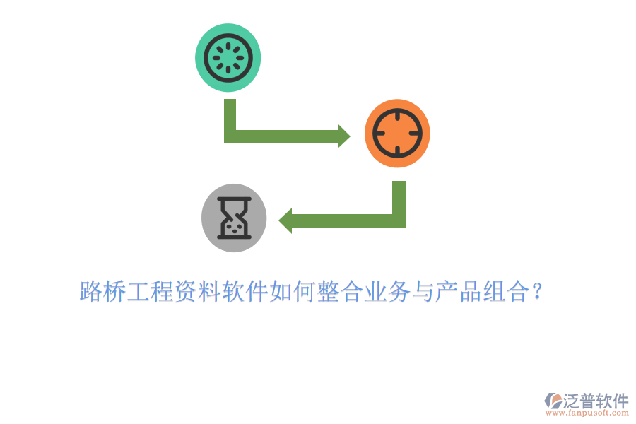 路橋工程資料軟件如何整合業(yè)務(wù)與產(chǎn)品組合？