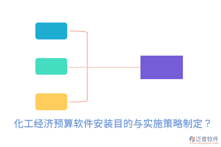 化工經(jīng)濟(jì)預(yù)算軟件安裝目的與實(shí)施策略制定？