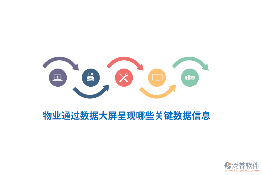 物業(yè)通過數(shù)據(jù)大屏呈現(xiàn)哪些關(guān)鍵數(shù)據(jù)信息？
