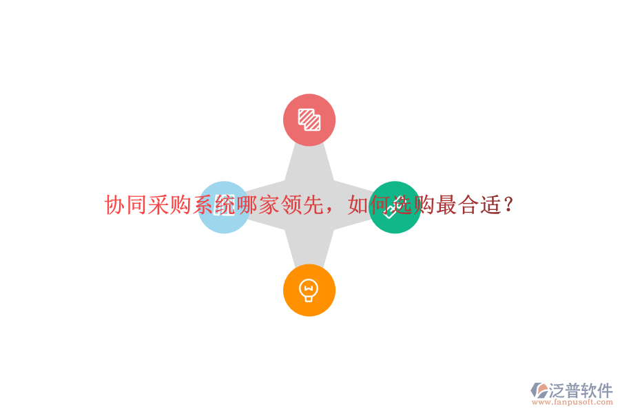 協(xié)同采購(gòu)系統(tǒng)哪家領(lǐng)先，如何選購(gòu)最合適？