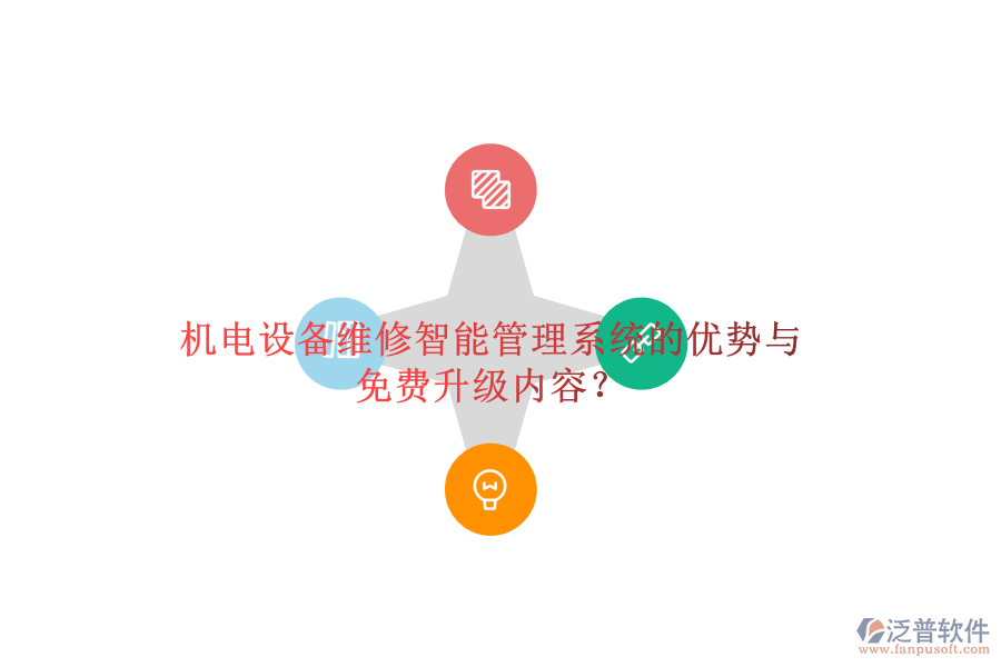 機(jī)電設(shè)備維修智能管理系統(tǒng)的優(yōu)勢(shì)與免費(fèi)升級(jí)內(nèi)容？