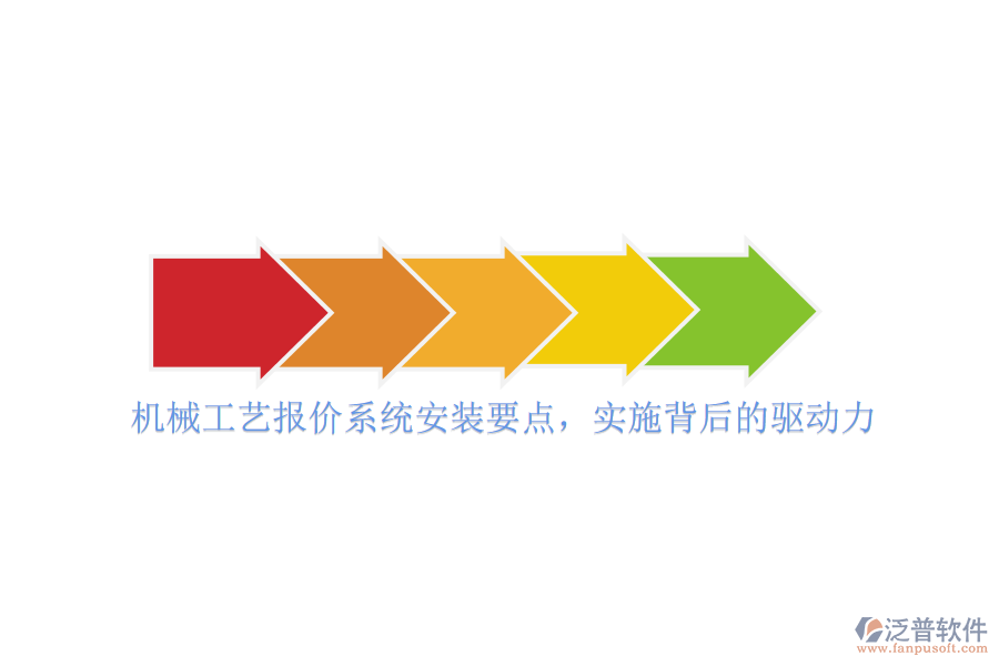 機(jī)械工藝報(bào)價(jià)系統(tǒng)安裝要點(diǎn)，實(shí)施背后的驅(qū)動(dòng)力