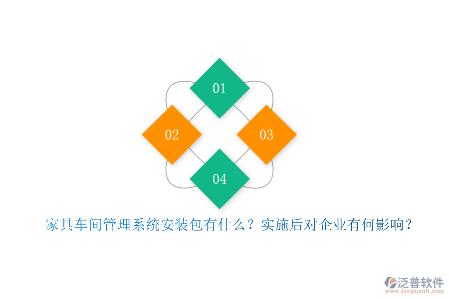 家具車間管理系統(tǒng)安裝包有什么？實(shí)施后對(duì)企業(yè)有何影響？