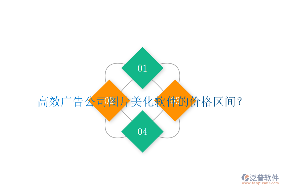 高效廣告公司圖片美化軟件的價格區(qū)間？