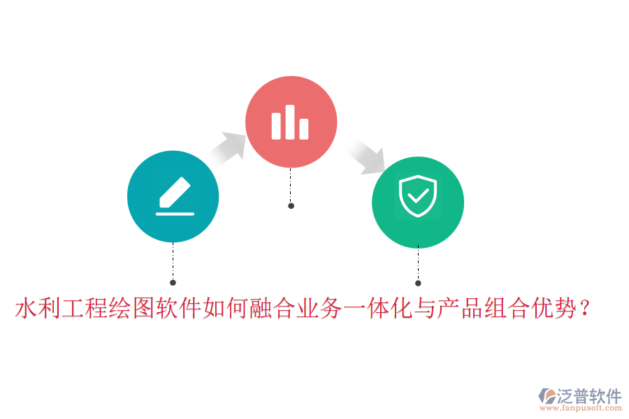 水利工程繪圖軟件如何融合業(yè)務(wù)一體化與產(chǎn)品組合優(yōu)勢(shì)？