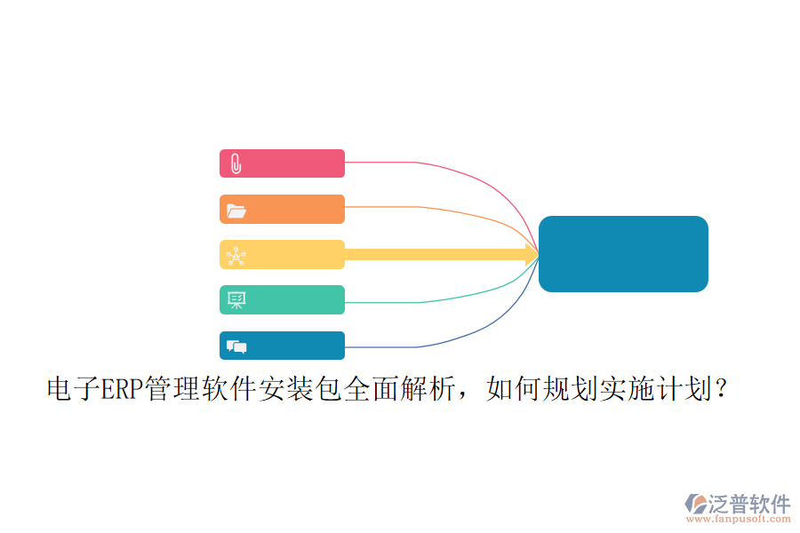 電子ERP管理軟件安裝包全面解析，如何規(guī)劃實(shí)施計(jì)劃？