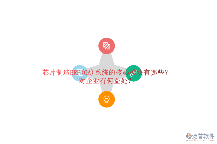 芯片制造ERP(OA)系統(tǒng)的核心模塊有哪些？對企業(yè)有何益處？