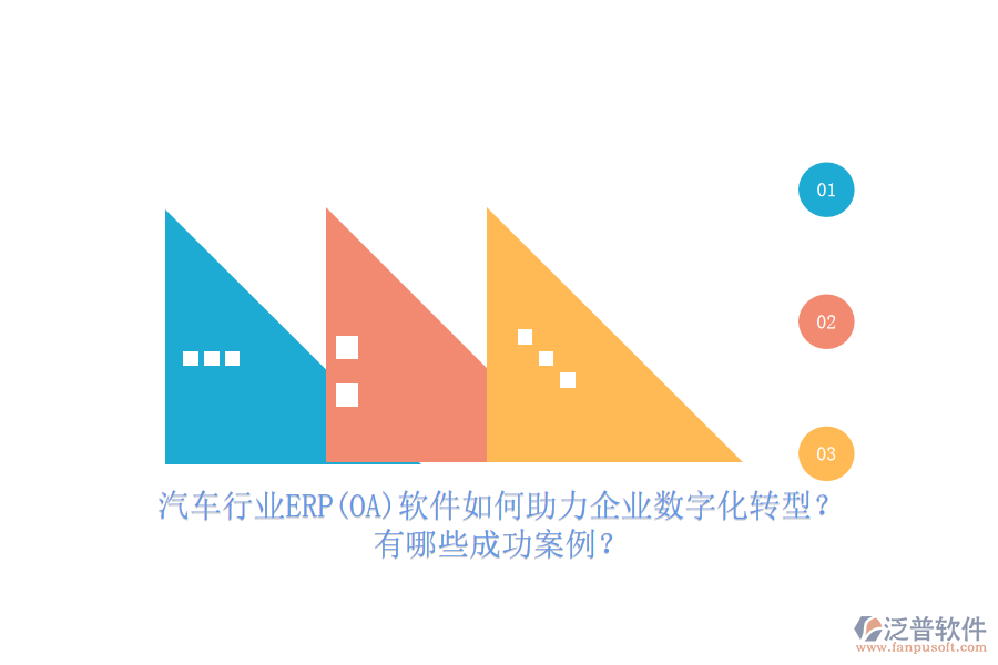 汽車行業(yè)ERP(OA)軟件如何助力企業(yè)數(shù)字化轉(zhuǎn)型？有哪些成功案例？