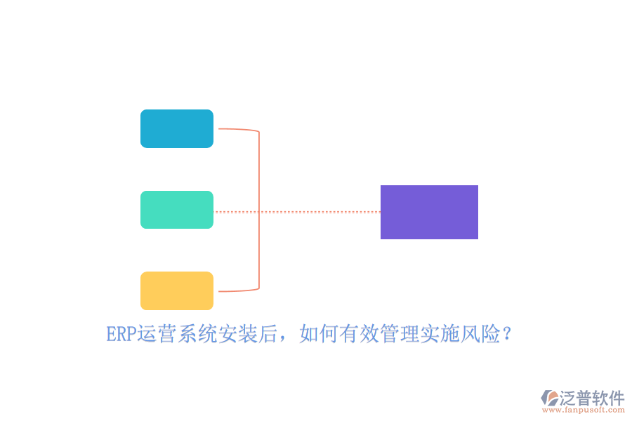 ERP運營系統(tǒng)安裝后，如何有效管理實施風險？