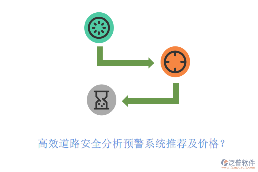 高效道路安全分析預(yù)警系統(tǒng)推薦及價格？