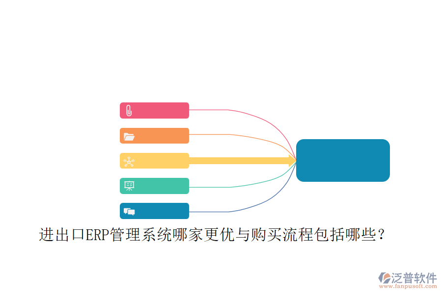 進(jìn)出口ERP管理系統(tǒng)哪家更優(yōu)與購(gòu)買(mǎi)流程包括哪些？