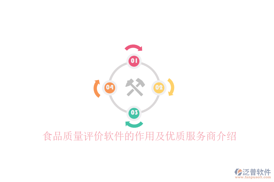 食品質(zhì)量評價軟件的作用及優(yōu)質(zhì)服務(wù)商介紹
