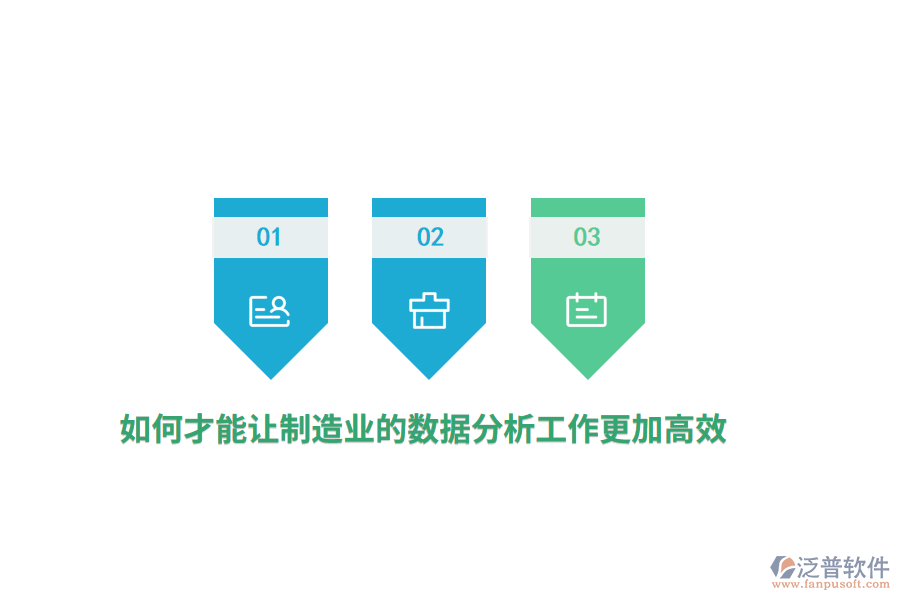 如何才能讓制造業(yè)的數(shù)據(jù)分析工作更加高效？