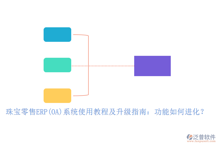 珠寶零售ERP(OA)系統(tǒng)使用教程及升級指南：功能如何進(jìn)化？