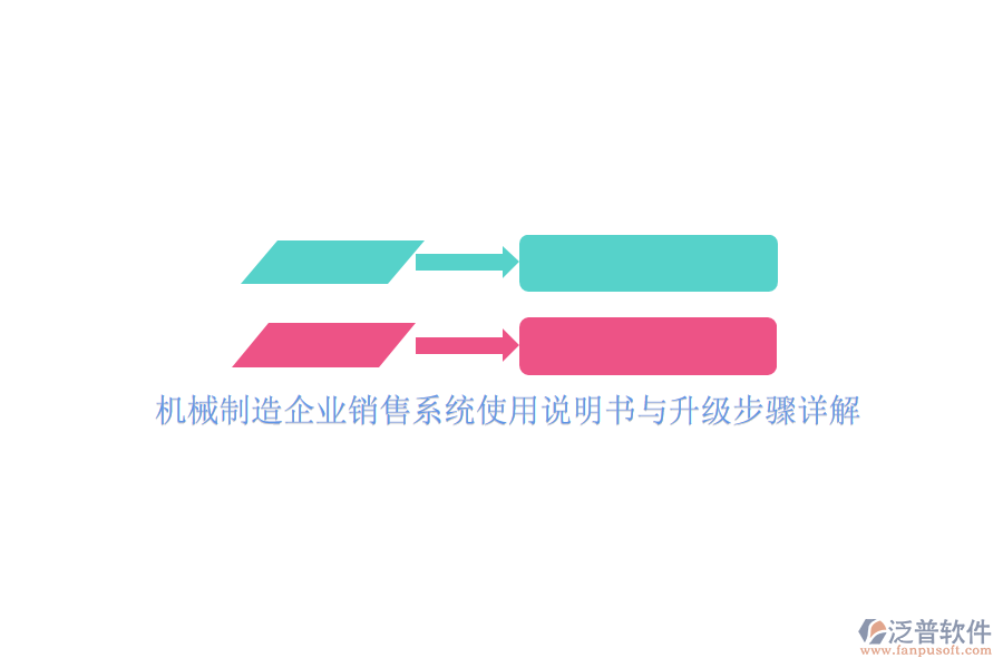 機(jī)械制造企業(yè)銷(xiāo)售系統(tǒng)使用說(shuō)明書(shū)與升級(jí)步驟詳解