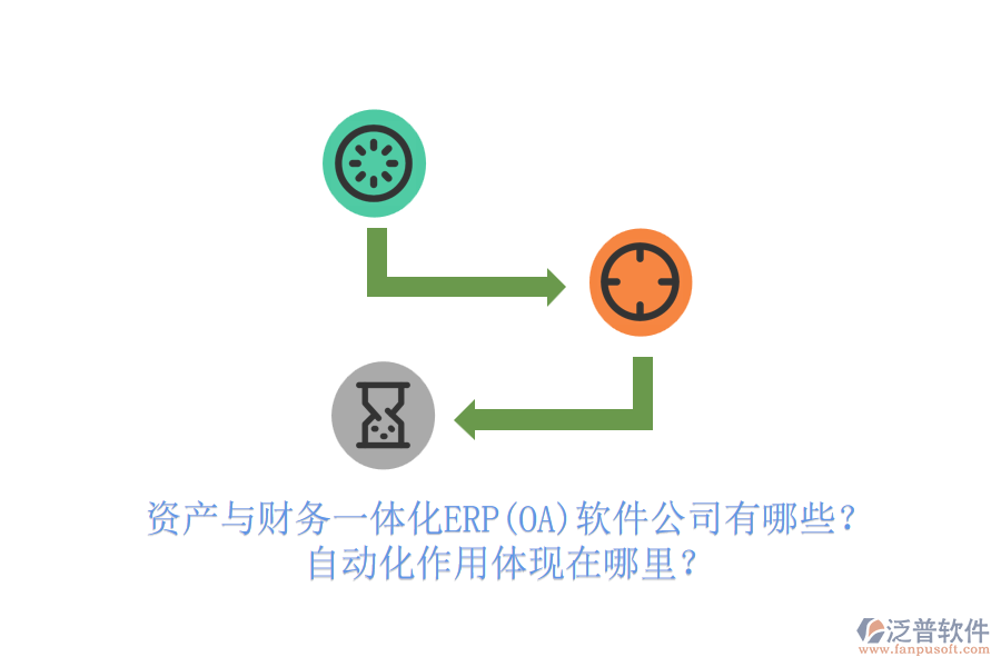 資產(chǎn)與財務(wù)一體化ERP(OA)軟件公司有哪些？自動化作用體現(xiàn)在哪里？