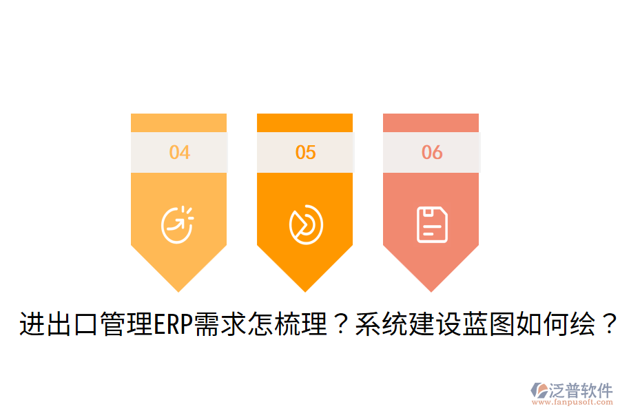  進出口管理ERP需求怎梳理？系統(tǒng)建設(shè)藍圖如何繪？