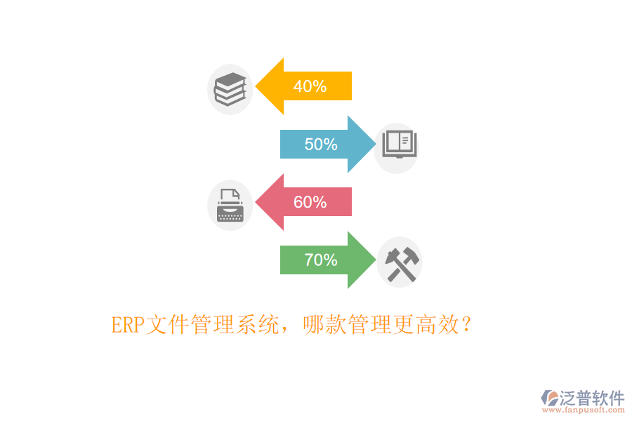 ERP文件管理系統(tǒng)，哪款管理更高效？