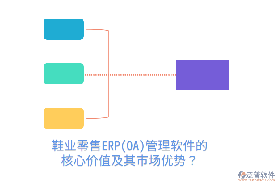 鞋業(yè)零售ERP(OA)管理軟件的核心價值及其市場優(yōu)勢？