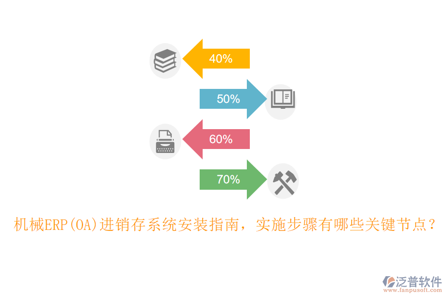 機(jī)械ERP(OA)進(jìn)銷(xiāo)存系統(tǒng)安裝指南，實(shí)施步驟有哪些關(guān)鍵節(jié)點(diǎn)？