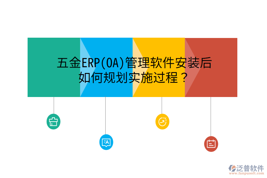 五金ERP(OA)管理軟件安裝后，如何規(guī)劃實(shí)施過程？