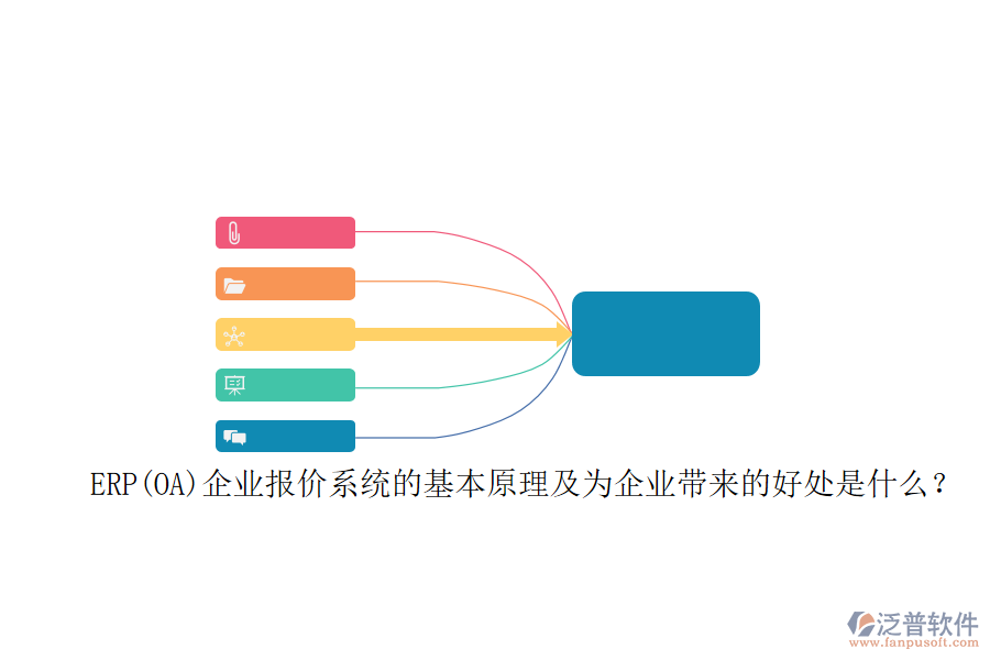 ERP(OA)企業(yè)報價系統(tǒng)的基本原理及為企業(yè)帶來的好處是什么？