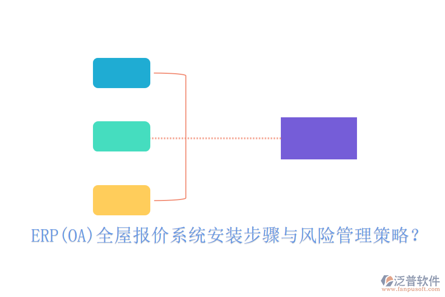 ERP(OA)全屋報(bào)價(jià)系統(tǒng)安裝步驟與風(fēng)險(xiǎn)管理策略？