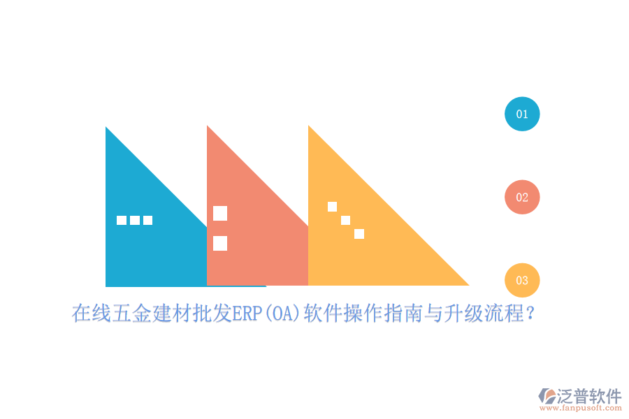 在線五金建材批發(fā)ERP(OA)軟件操作指南與升級(jí)流程？