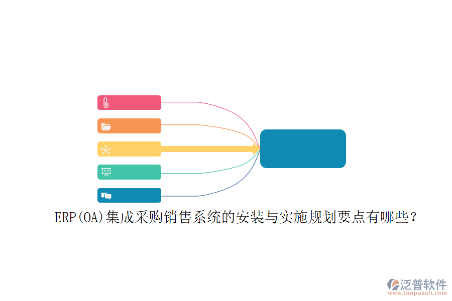 ERP(OA)集成采購(gòu)銷售系統(tǒng)的安裝與實(shí)施規(guī)劃要點(diǎn)有哪些？