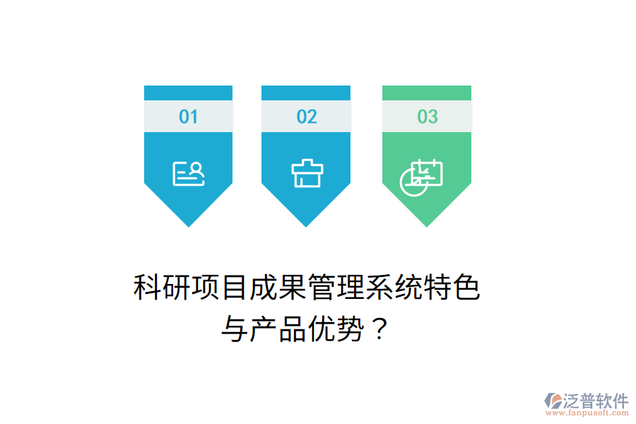 科研項(xiàng)目成果管理系統(tǒng)的業(yè)務(wù)特色與產(chǎn)品優(yōu)勢(shì)？