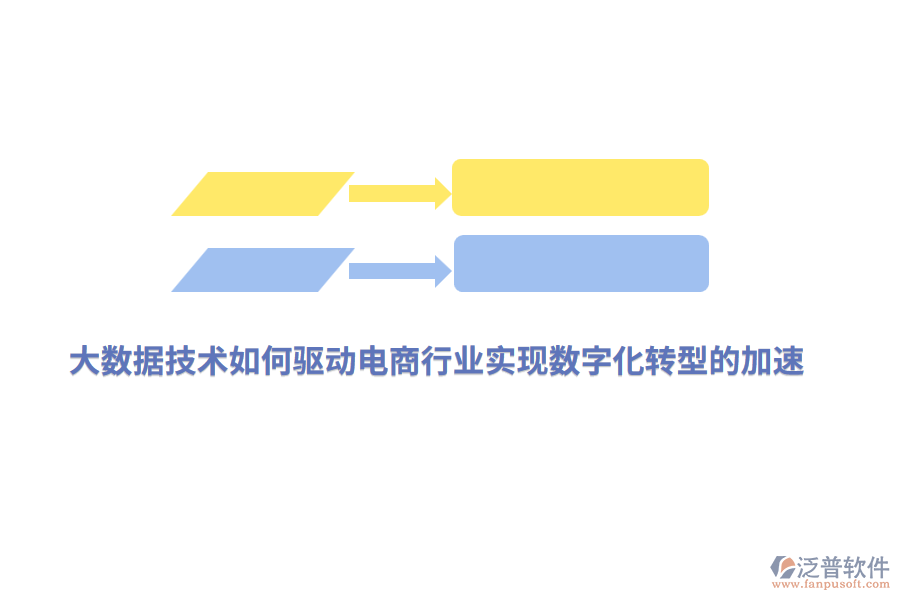 大數據技術如何驅動電商行業(yè)實現數字化轉型的加速？