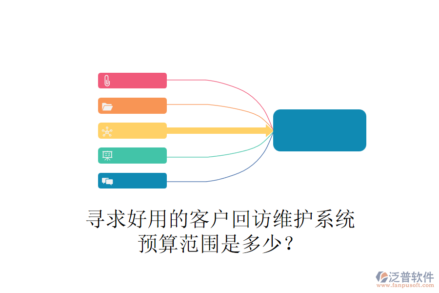尋求好用的客戶回訪維護系統(tǒng)，預(yù)算范圍是多少？