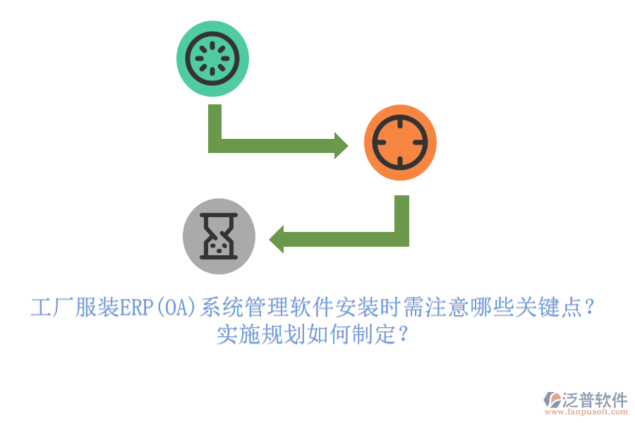 工廠服裝ERP(OA)系統(tǒng)管理軟件安裝時(shí)需注意哪些關(guān)鍵點(diǎn)？實(shí)施規(guī)劃如何制定？