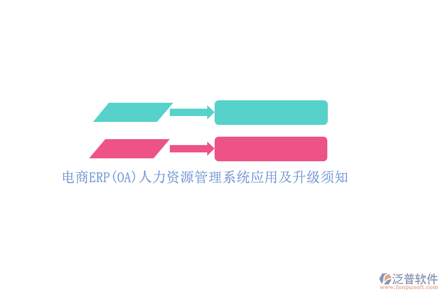 電商ERP(OA)人力資源管理系統(tǒng)應(yīng)用及升級(jí)須知